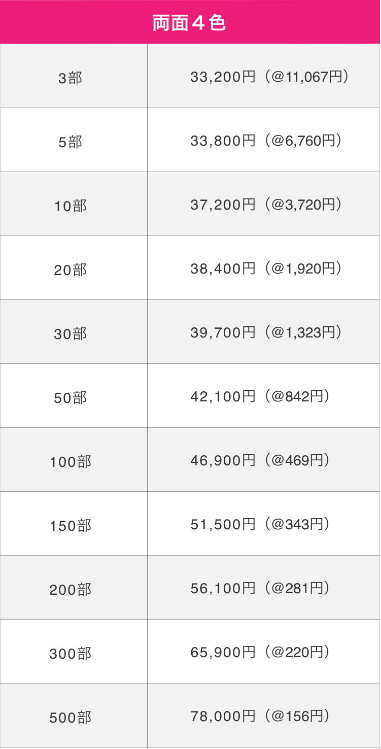 テンプレートデザインクリアファイルの料金表です。両面４色 最少3部から印刷可能です。